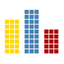 Codeforces Rating-Based Heatmap